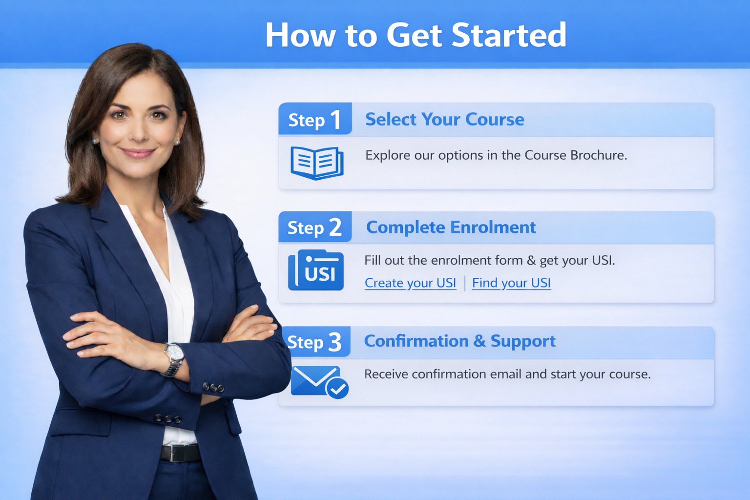 How to get started: select your course, complete enrolment, and receive confirmation and support.